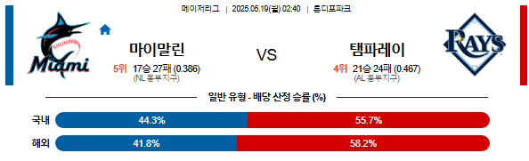05월 19일 02:40 MLB 마이애미 vs 탬파베이
