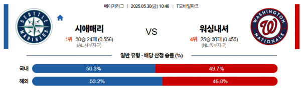 5월 30일 MLB 시애매리 vs 워싱내셔