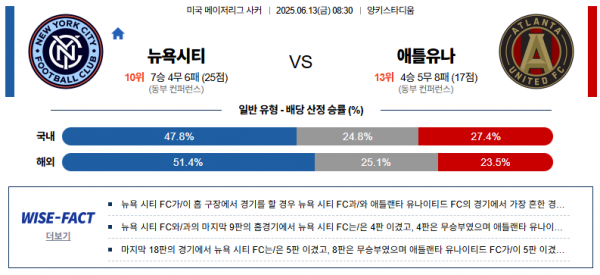 6월 13일 MLS 뉴욕시티 vs 애틀유나