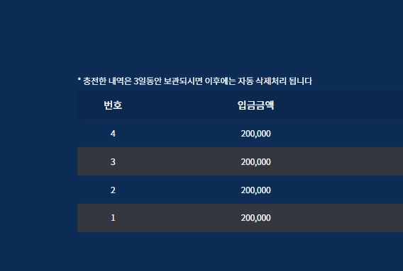 7번가후기