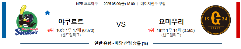 05월 09일 18:00 NPB 야쿠르트 vs 요미우리