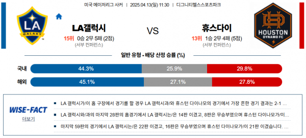 4월 13일 MLS LA갤럭시 vs 휴스다이