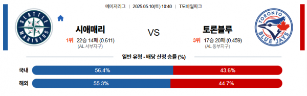 5월 10일 MLB 시애매리 vs 토론블루