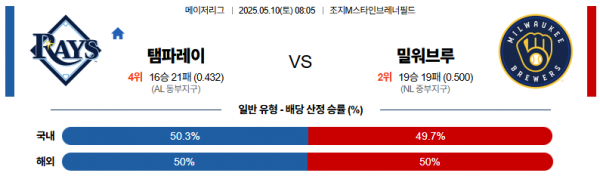 5월 10일 MLB 탬파레이 vs 밀워브루