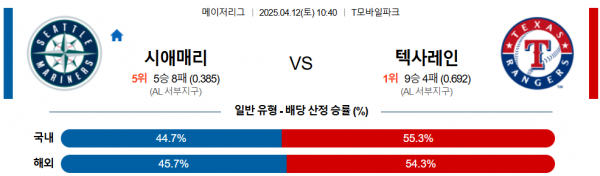 4월 12일 MLB 시애매리 vs 텍사레인