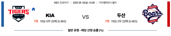 5월 17일 KBO KIA vs 두산
