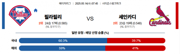 5월 14일 MLB 필라필리 vs 세인카디