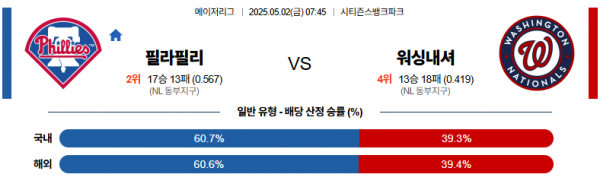 5월 2일 MLB 필라필리 vs 워싱내셔
