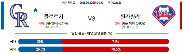 05월 20일 09:40 MLB 콜로라도 vs 필라델피아