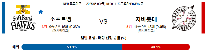 05월 02일 18:00 NPB 소프트뱅크 vs 지바롯데