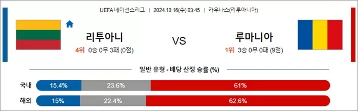 10월 16일 U네이션 8경기