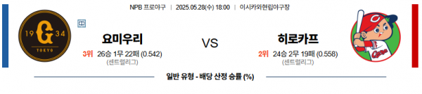 5월 28일 NPB 요미우리 vs 히로카프