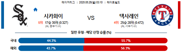 05월 26일 03:10 MLB 시카고W vs 텍사스