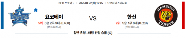 4월 22일 NPB 요코베이 vs 한신