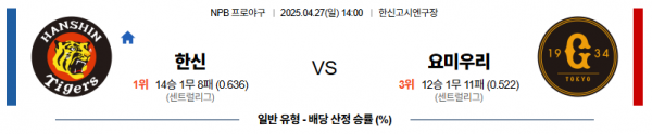 4월 27일 NPB 한신 vs 요미우리