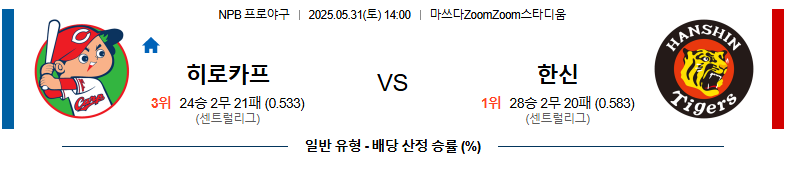 05월 31일 14:00 NPB 히로시마 vs 한신