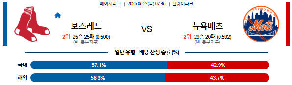 05월 22일 07:45 MLB 보스턴 vs 뉴욕메츠