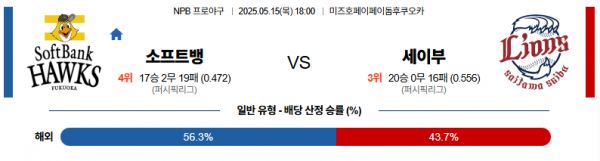 5월 15일 NPB 소프트뱅 vs 세이부