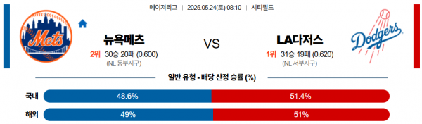 5월 24일 MLB 뉴욕메츠 vs LA다저스