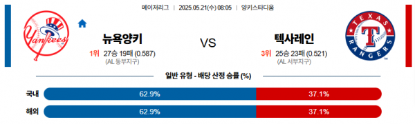 5월 21일 MLB 뉴욕양키 vs 텍사레인