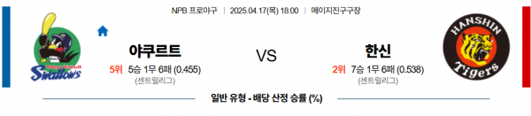 4월 17일 NPB 야쿠르트 vs 한신