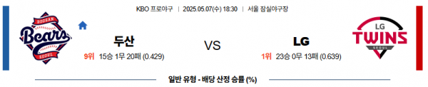 5월 7일 KBO 두산 vs LG
