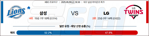 5월 9일 KBO 삼성 vs LG