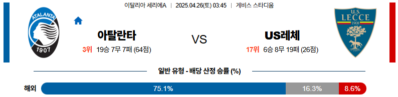 04월 26일 03:45 세리에 A 아탈란타 BC US 레체