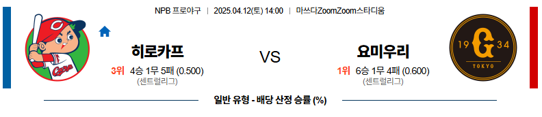 04월 12일 14:00 NPB 히로시마 요미우리