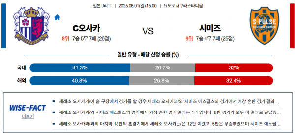 6월 1일 J리그 c오사카 vs 시미즈