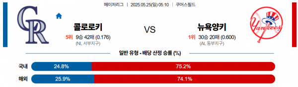 5월 25일 MLB 콜로로키 vs 뉴욕양키