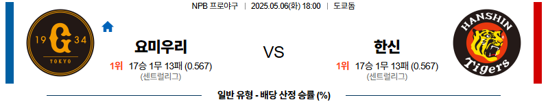 05월 06일 18:00 NPB 요미우리 한신