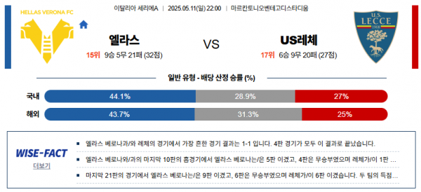 5월 11일 세리에A 엘라스 vs US레체