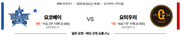 5월 2일 NPB 요코베이 vs 요미우리