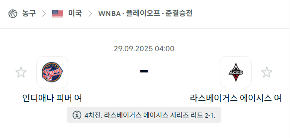 [미국 WNBA] 2025년9월29일 인디애나 피버 vs 라스베이거스 에이시스 분석 중계