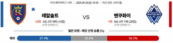 5월 25일 MLS 레알솔트 vs 밴쿠화이