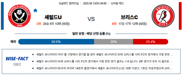 5월 13일 EFL챔 셰필드 vs 브리스