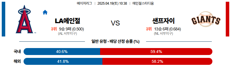 04월 19일 10:38 MLB LA에인절스 샌프란시스코