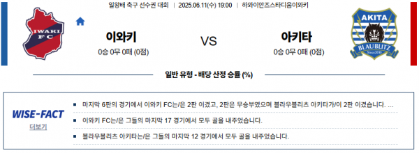 6월 11일 일왕배리그컵 이와키 vs 아키타