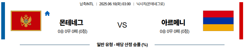 06월 10일 03:00 남축INTL 몬테네그로 아르메니아