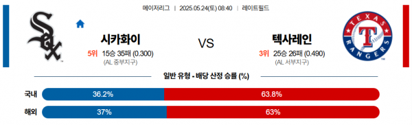 5월 24일 MLB 시카화이 vs 텍사레인