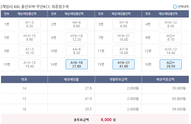 국농 기록식 2천원으로 5.5콩 만들기 성공 ㅅ ㅅ