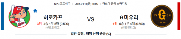 4월 11일 NPB 히로카프 vs 요미우리