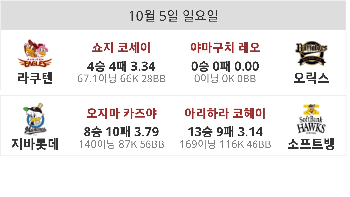 라쿠텐 승 지바플