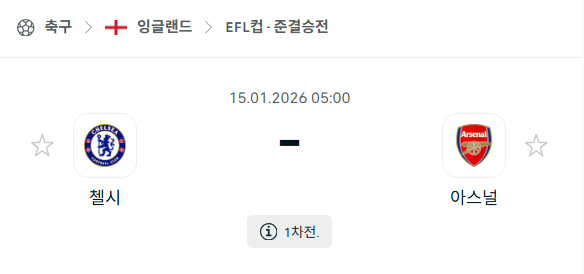 [EFL 카라바오컵] 01월15일 첼시 vs 아스날 | 스포츠 분석 무료 중계 토친놈