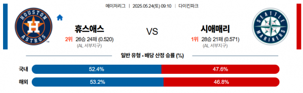 5월 24일 MLB 휴스애스 vs 시애매리
