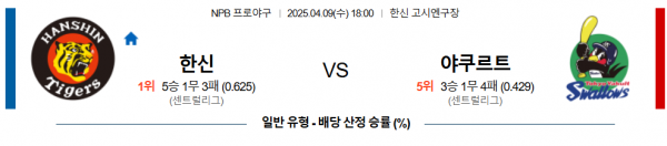 4월 9일 NPB 한신 vs 야쿠르트