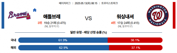 5월 13일 MLB 애틀브레 vs 워싱내셔