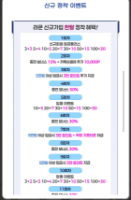 라쿤 이용후기