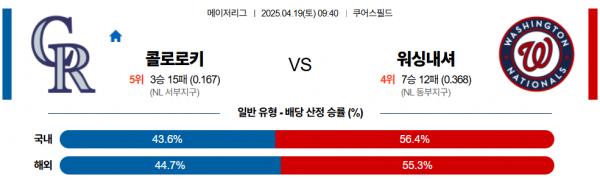 4월 19일 MLB 콜로로키 vs 워싱내셔